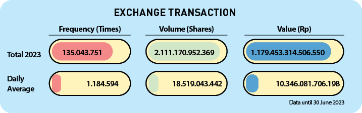 10.346.081.706.198,18.519.043.442,1.179.453.314.506.550,2.111.170.952.369,1.184.594,135.043.751,Data until 30 June 20...