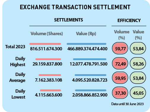 45,05,53,84,58,26,53,84,37,30,59,95,72,49,59,77,2.058.866.852.900,4.115.663.600,12.077.478.791.500,29.159.837.800,4.0...