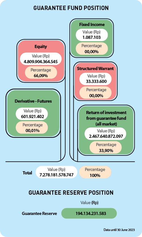 00,00%,33,90%,00,00%,00,01%,100%,66,09%,1.087.103,2.467.640.872.097,33.333.600,601.921.402,194.134.231.583,7.278.181....
