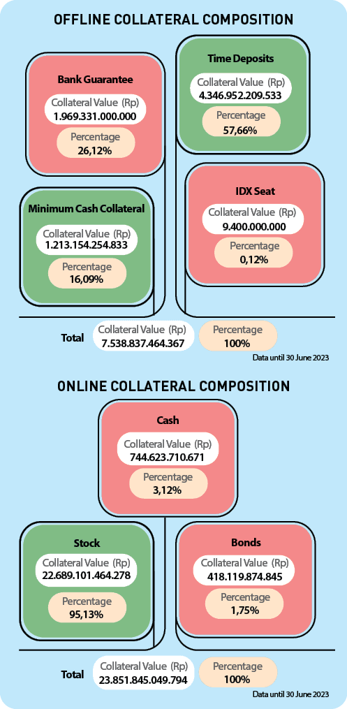 95,13%,16,09%,22.689.101.464.278,1.213.154.254.833,1,75%,0,12%,100%,100%,57,66%,3,12%,26,12%,418.119.874.845,9.400.00...