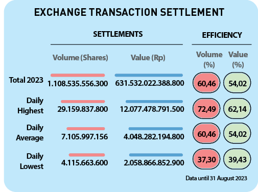 39,43 ,54,02 ,62,14 ,54,02 ,37,30 ,60,46 ,72,49 ,60,46 ,2.058.866.852.900 ,4.115.663.600 ,12.077.478.791.500 ,29.159....