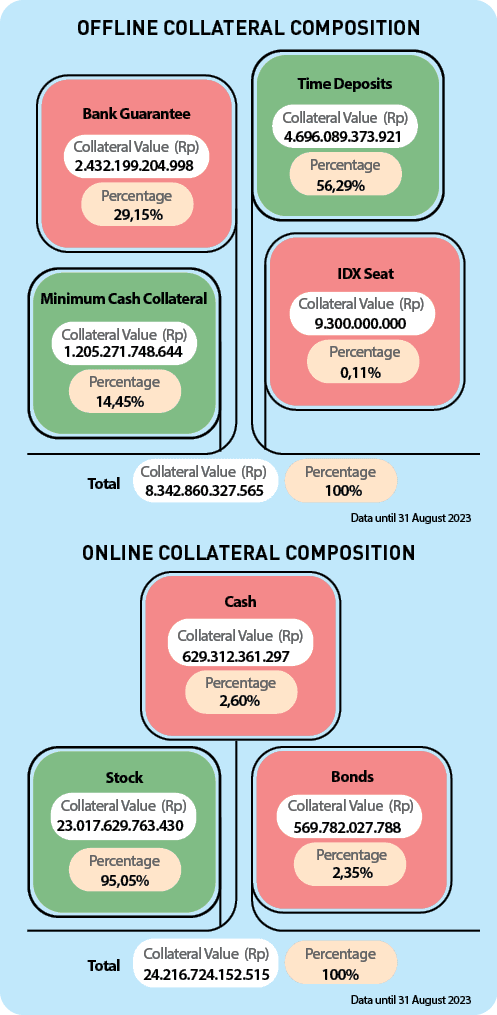 8.342.860.327.565,24.216.724.152.515,95,05% ,14,45% ,23.017.629.763.430 ,1.205.271.748.644,2,35% ,0,11%,100%,56,29% ,...