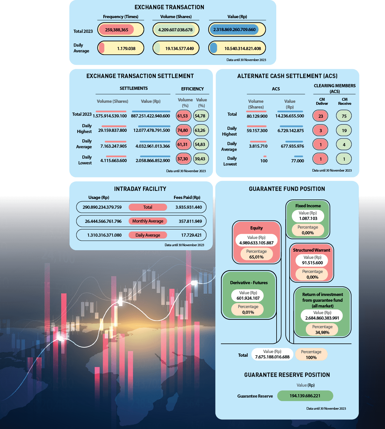 0,00% ,34,98% ,0,00% ,0,01% ,100%,65,01% , 1.087.103 ,2.684.860.383.991,91.515.600,601.924.107,194.139.686.221 ,7.675...