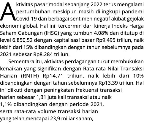 Aktivitas pasar modal sepanjang 2022 terus mengalami pertumbuhan meskipun masih dilingkupi pandemi Covid 19 dan berba...