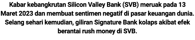 Kabar kebangkrutan Silicon Valley Bank (SVB) meruak pada 13 Maret 2023 dan membuat sentimen negatif di pasar keuangan...