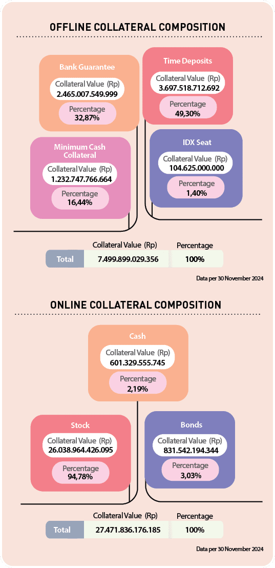 94,78% ,26.038.964.426.095,3,03% ,831.542.194.344,2,19% ,601.329.555.745,16,44% ,1.232.747.766.664,1,40% ,49,30% ,32,...