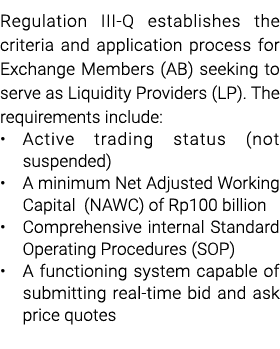 Regulation III Q establishes the criteria and application process for Exchange Members (AB) seeking to serve as Liqui...