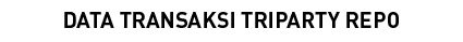 DATA TRANSAKSI TRIPARTY REPO