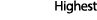 Highest