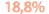 18,8% 