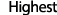 Highest