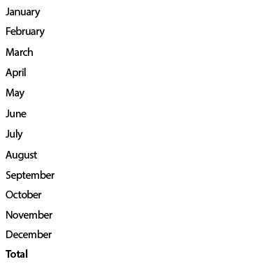 January, 48.463.300.000, 50.000.000.000 ,February, , ,March, , ,April, , ,May, , ,June, , ,July, , ,August, , ,Septem...
