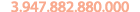 3.947.882.880.000