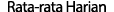 Rata rata Harian