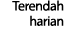 Terendah harian 