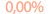 0,00% 