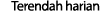 Terendah harian
