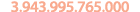 3.943.995.765.000