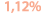 1,12% 