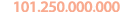 101.250.000.000