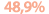 48,9% 