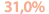 31,0% 